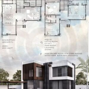 House front design  new house design duplex house design Model No - 0845